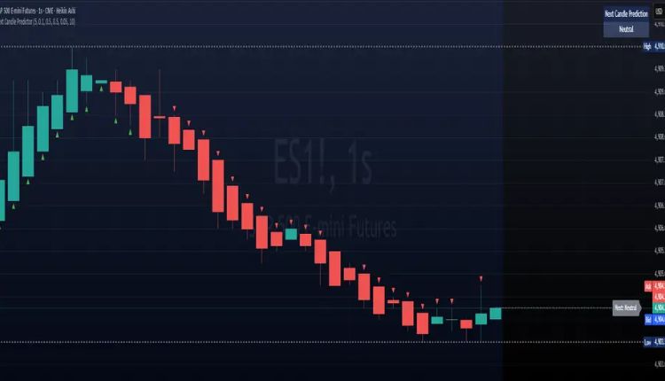 Latest Solana Price USD Data And Market Insights